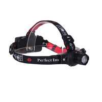 Rechargeable Zoom Headlamp